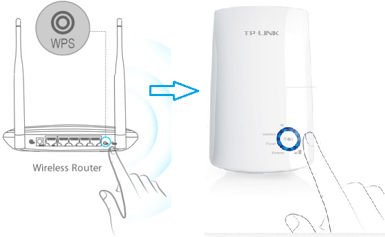 Como Configurar Un Repetidor Wifi Tp Link Tl Wa850re Extender